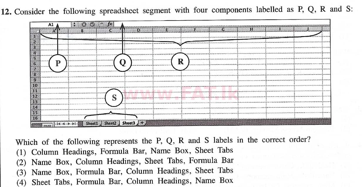 உள்ளூர் பாடத்திட்டம் : சாதாரண நிலை (சா/த) தகவல் தொடர்பாடல் தொழில்நுட்பம் - 2021 மே - தாள்கள் I (English மொழிமூலம்) 12 1