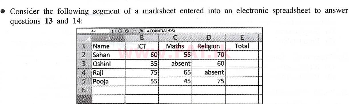 உள்ளூர் பாடத்திட்டம் : சாதாரண நிலை (சா/த) தகவல் தொடர்பாடல் தொழில்நுட்பம் - 2021 மே - தாள்கள் I (English மொழிமூலம்) 14 1