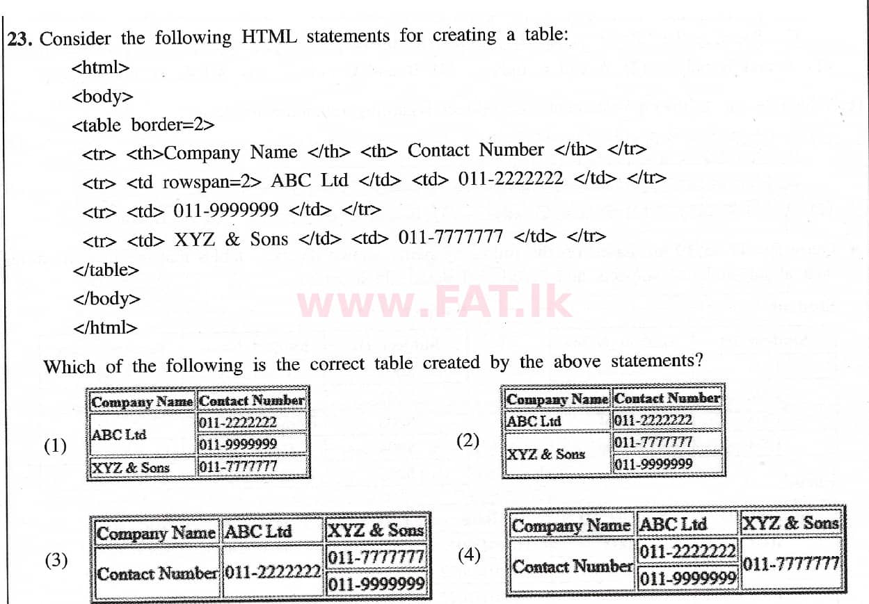 உள்ளூர் பாடத்திட்டம் : சாதாரண நிலை (சா/த) தகவல் தொடர்பாடல் தொழில்நுட்பம் - 2021 மே - தாள்கள் I (English மொழிமூலம்) 23 1