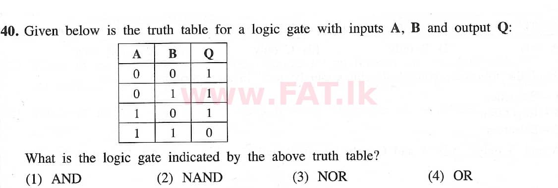 National Syllabus : Ordinary Level (O/L) Information & Communication Technology ICT - 2021 May - Paper I (English Medium) 40 1