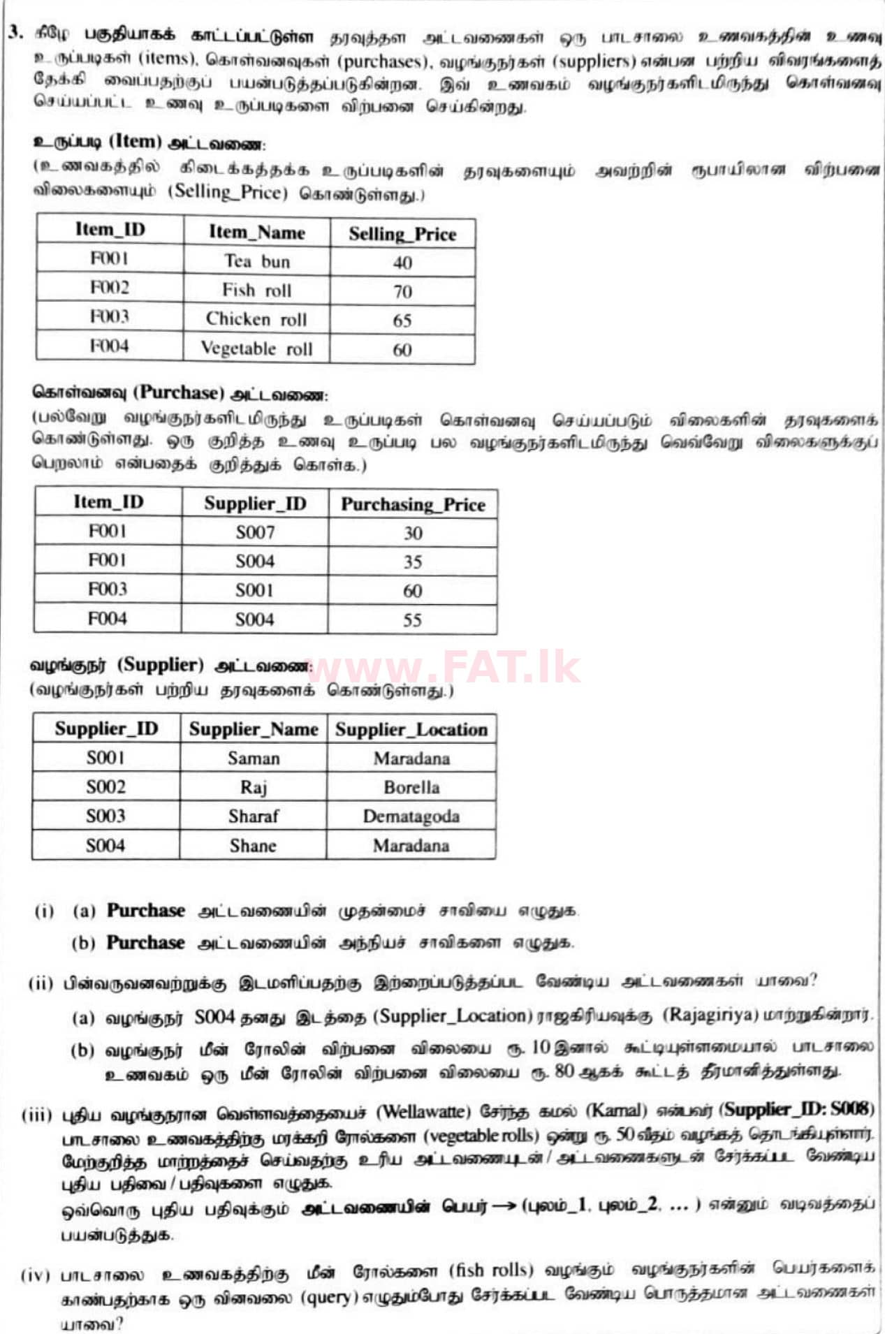 National Syllabus : Ordinary Level (O/L) Information & Communication Technology ICT - 2021 May - Paper II (தமிழ் Medium) 3 1