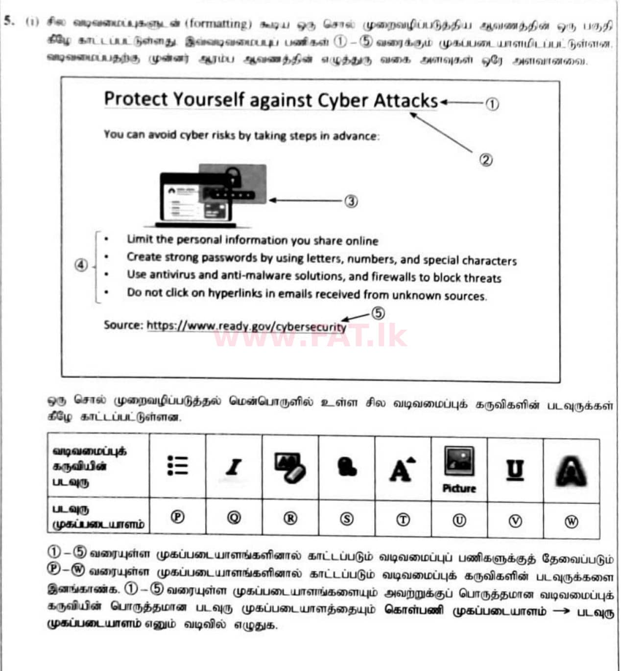National Syllabus : Ordinary Level (O/L) Information & Communication Technology ICT - 2021 May - Paper II (தமிழ் Medium) 5 1