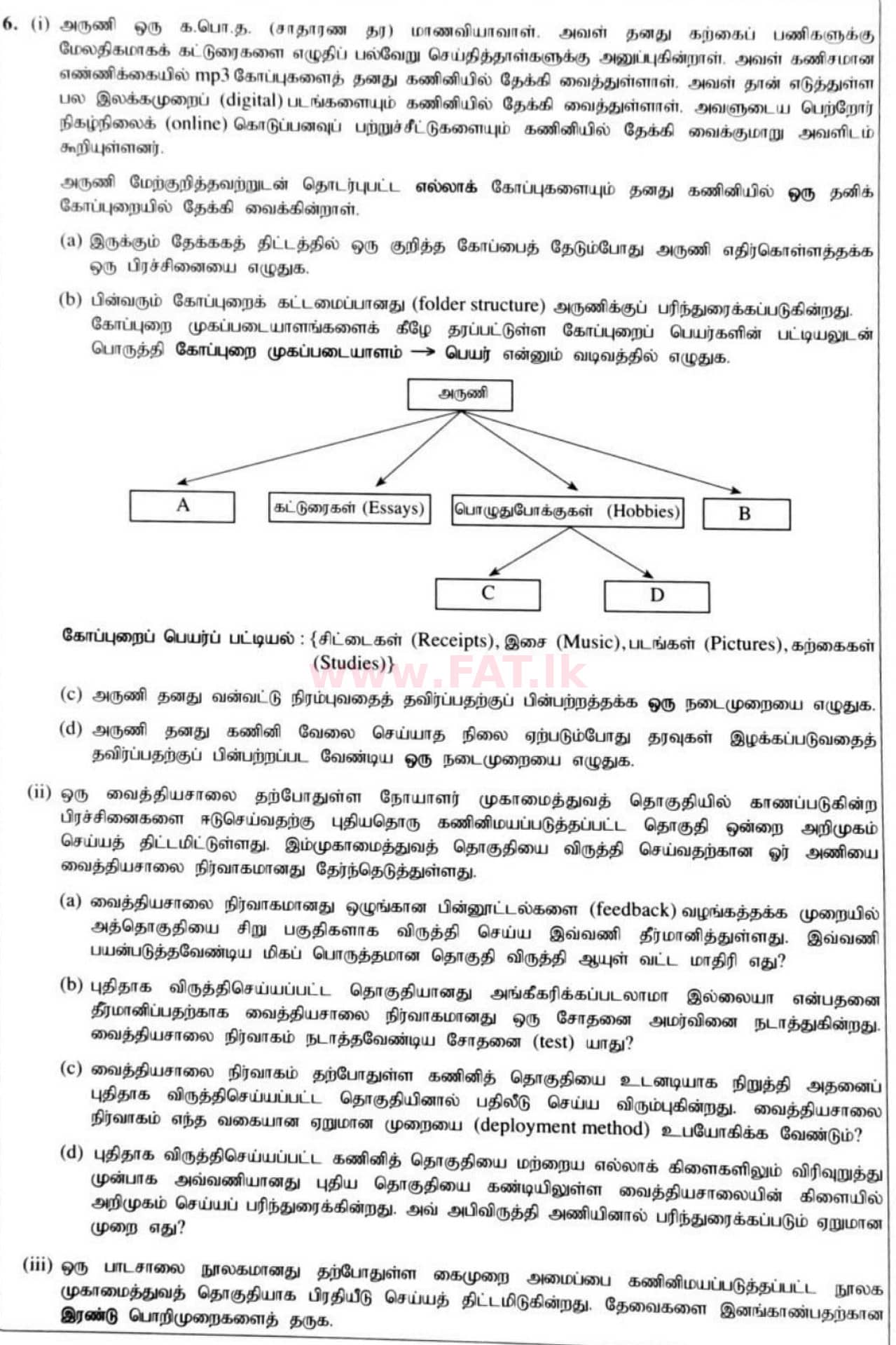 National Syllabus : Ordinary Level (O/L) Information & Communication Technology ICT - 2021 May - Paper II (தமிழ் Medium) 6 1