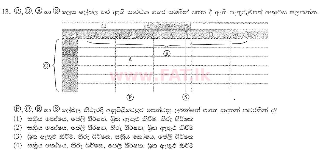 National Syllabus : Ordinary Level (O/L) Information & Communication Technology ICT - 2020 March - Paper I (සිංහල Medium) 13 1