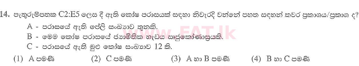 National Syllabus : Ordinary Level (O/L) Information & Communication Technology ICT - 2020 March - Paper I (සිංහල Medium) 14 1