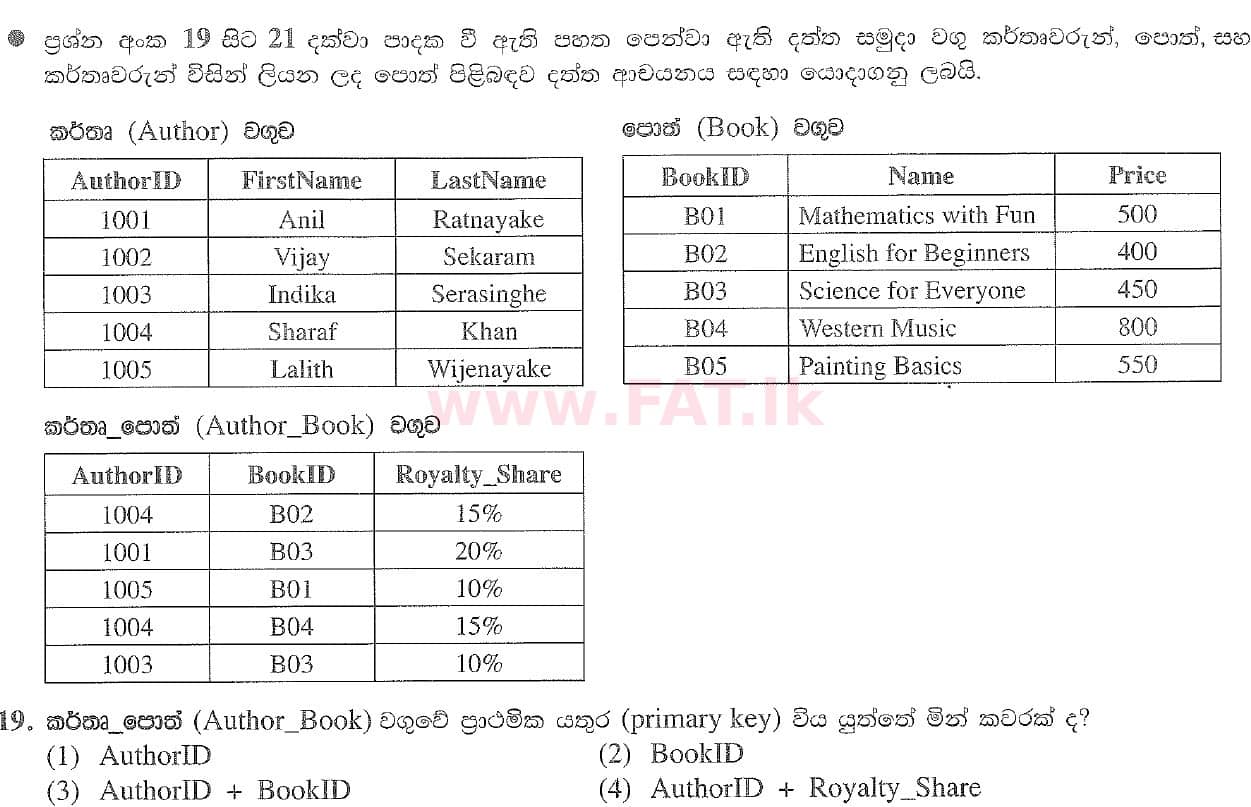 National Syllabus : Ordinary Level (O/L) Information & Communication Technology ICT - 2020 March - Paper I (සිංහල Medium) 19 1