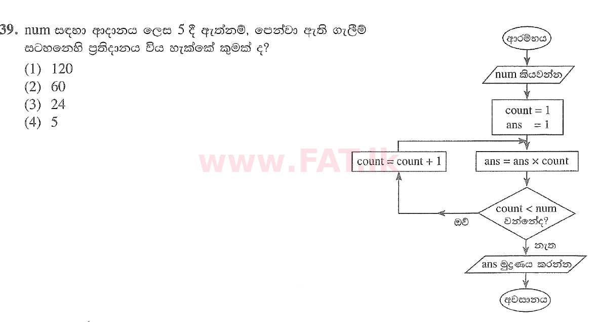 National Syllabus : Ordinary Level (O/L) Information & Communication Technology ICT - 2020 March - Paper I (සිංහල Medium) 39 1