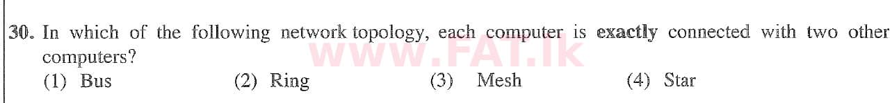 National Syllabus : Ordinary Level (O/L) Information & Communication Technology ICT - 2020 March - Paper I (English Medium) 30 1