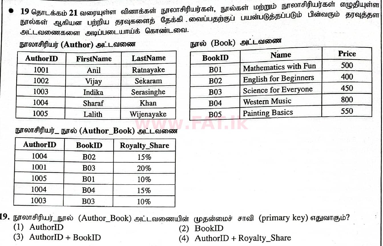 National Syllabus : Ordinary Level (O/L) Information & Communication Technology ICT - 2020 March - Paper I (தமிழ் Medium) 19 1