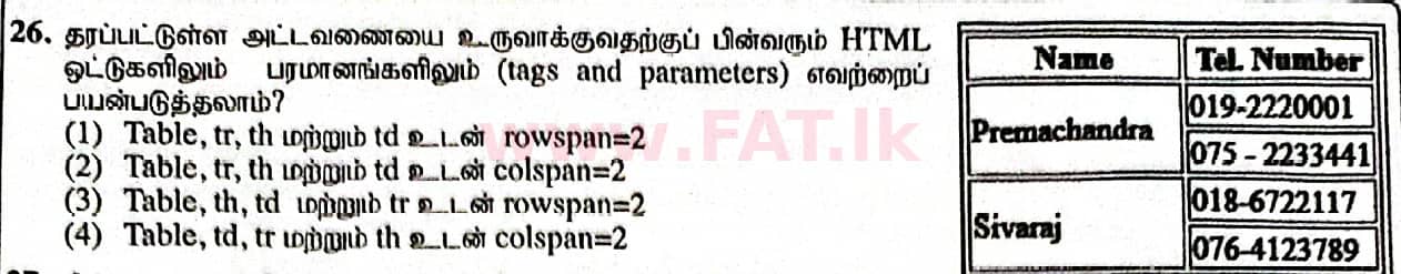 National Syllabus : Ordinary Level (O/L) Information & Communication Technology ICT - 2020 March - Paper I (தமிழ் Medium) 26 1