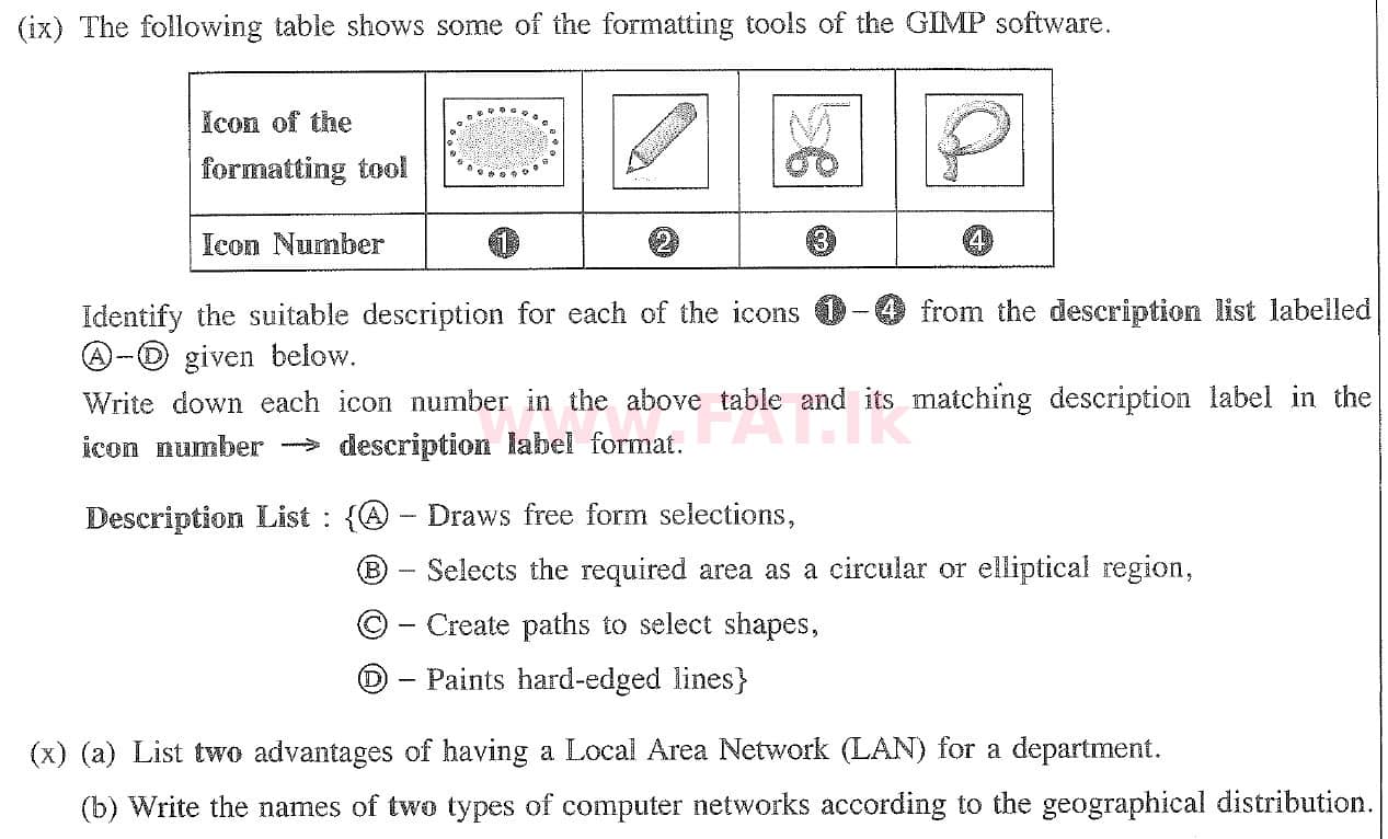 දේශීය විෂය නිර්දේශය : සාමාන්‍ය පෙළ (O/L) තොරතුරු හා සන්නිවේදන තාක්ෂණය (ICT) - 2020 මාර්තු - ප්‍රශ්න පත්‍රය II (English මාධ්‍යය) 1 3