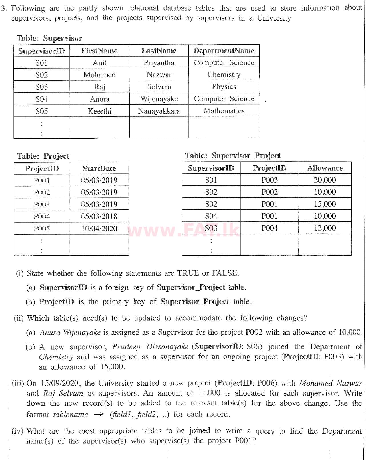 දේශීය විෂය නිර්දේශය : සාමාන්‍ය පෙළ (O/L) තොරතුරු හා සන්නිවේදන තාක්ෂණය (ICT) - 2020 මාර්තු - ප්‍රශ්න පත්‍රය II (English මාධ්‍යය) 3 1
