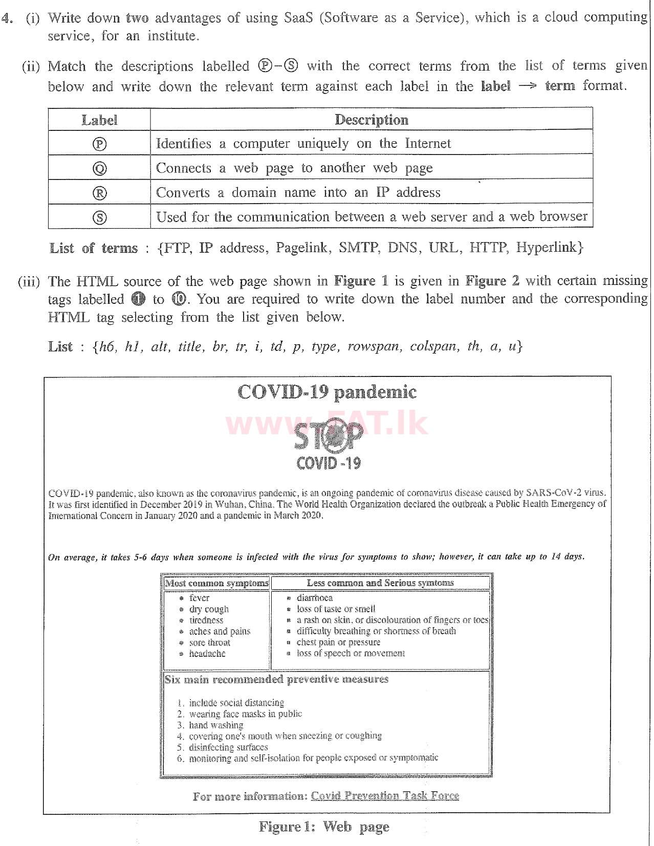 National Syllabus : Ordinary Level (O/L) Information & Communication Technology ICT - 2020 March - Paper II (English Medium) 4 1