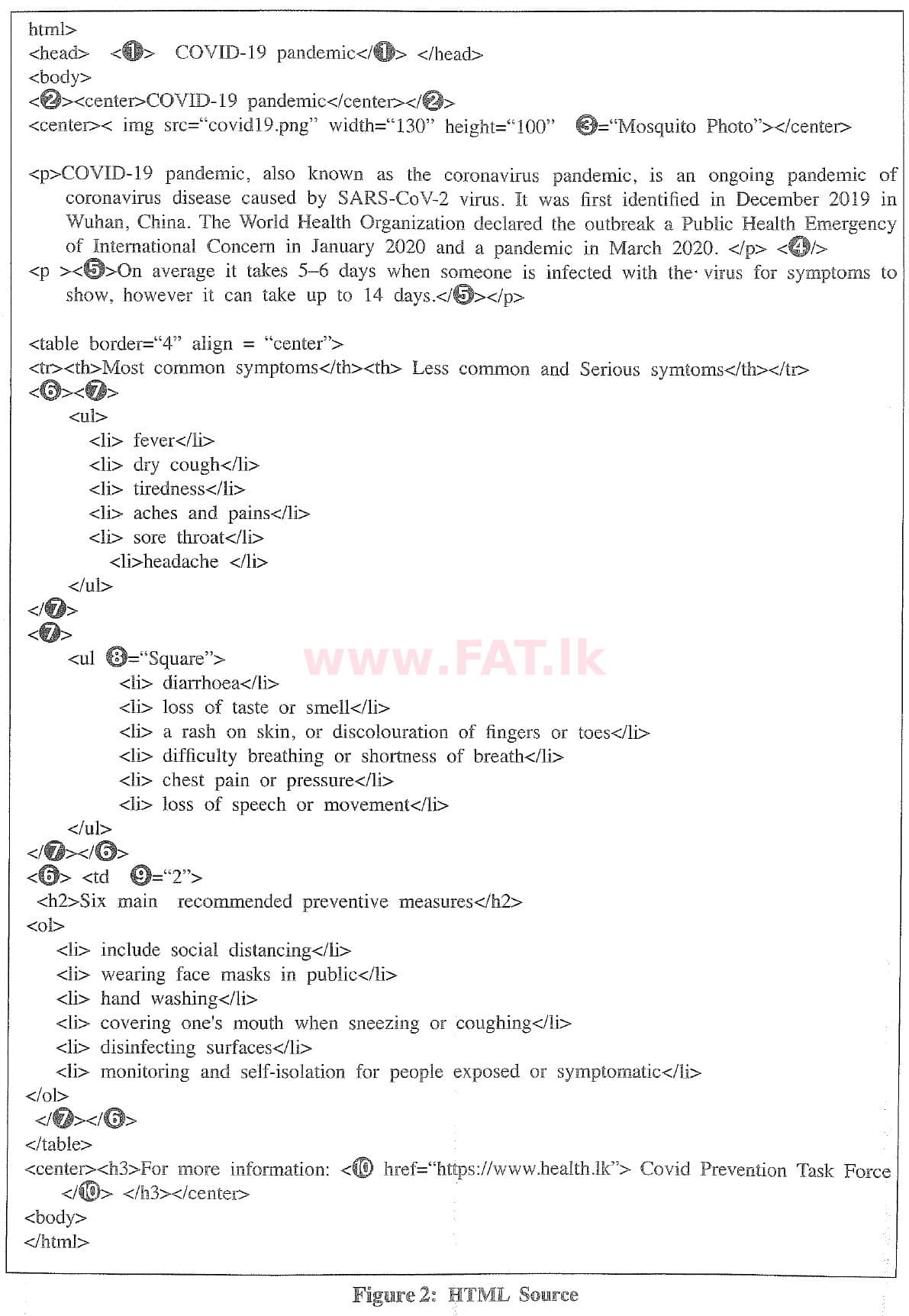 National Syllabus : Ordinary Level (O/L) Information & Communication Technology ICT - 2020 March - Paper II (English Medium) 4 2