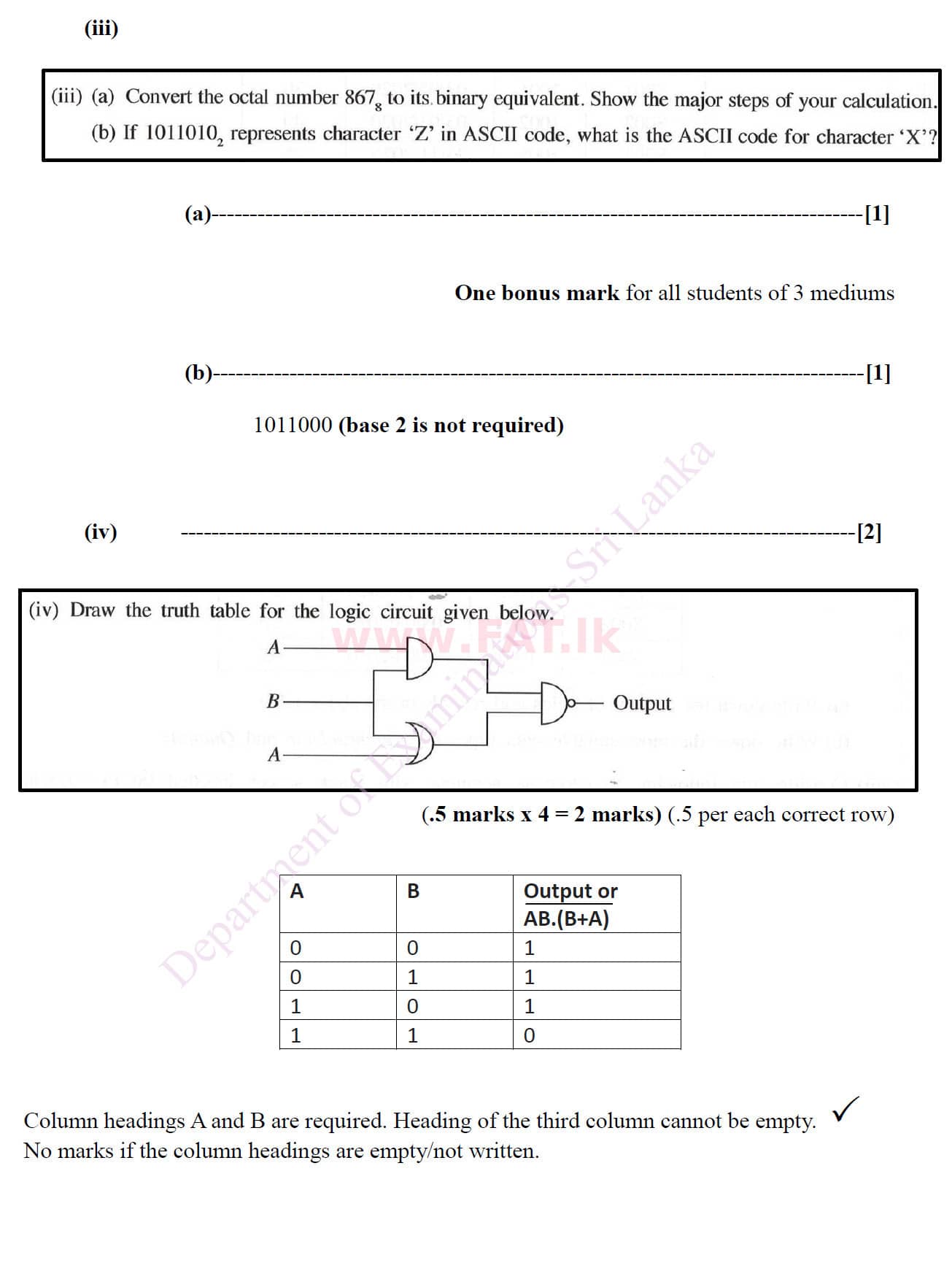 දේශීය විෂය නිර්දේශය : සාමාන්‍ය පෙළ (O/L) තොරතුරු හා සන්නිවේදන තාක්ෂණය (ICT) - 2020 මාර්තු - ප්‍රශ්න පත්‍රය II (English මාධ්‍යය) 1 4911