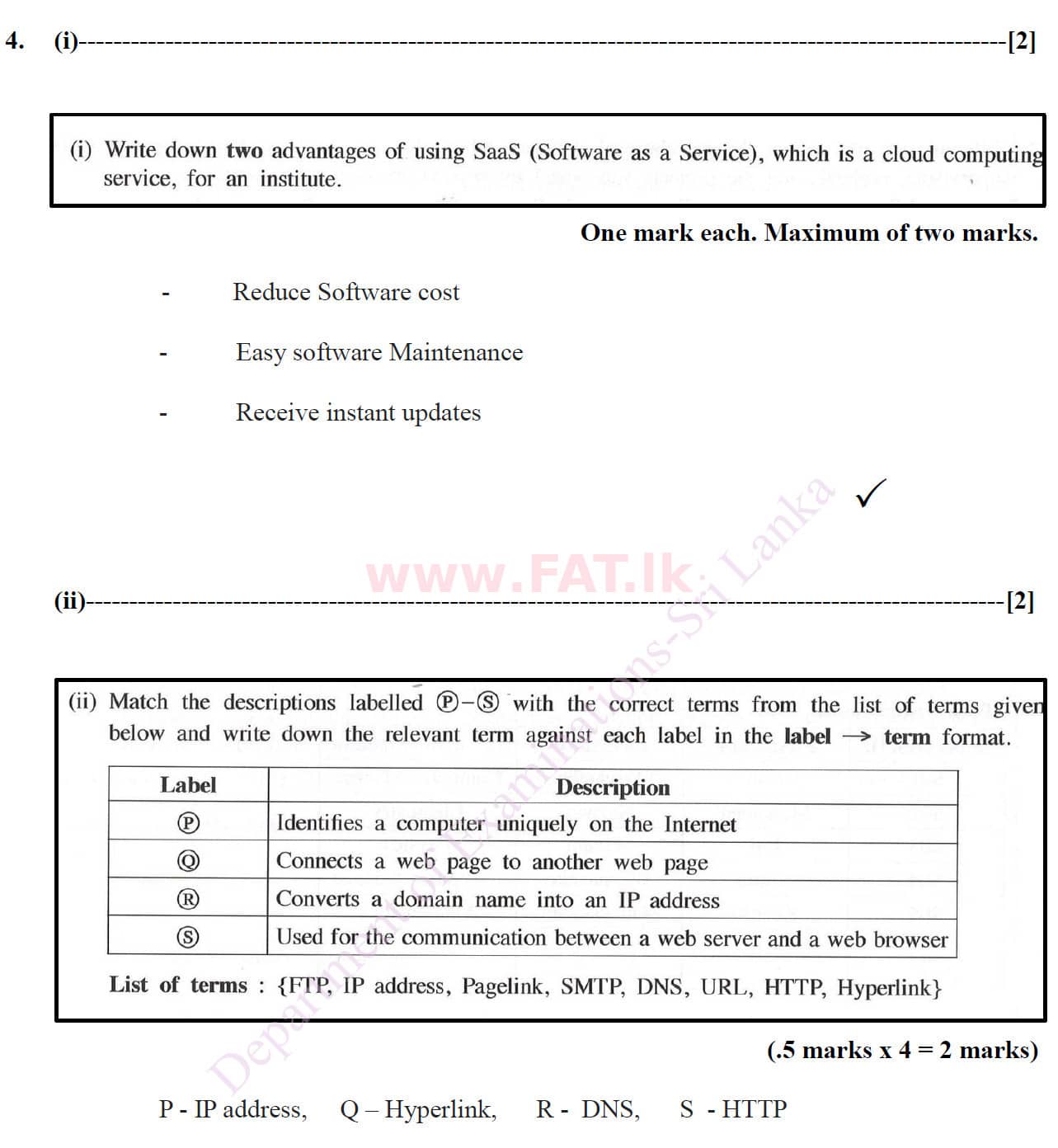 National Syllabus : Ordinary Level (O/L) Information & Communication Technology ICT - 2020 March - Paper II (English Medium) 4 4919