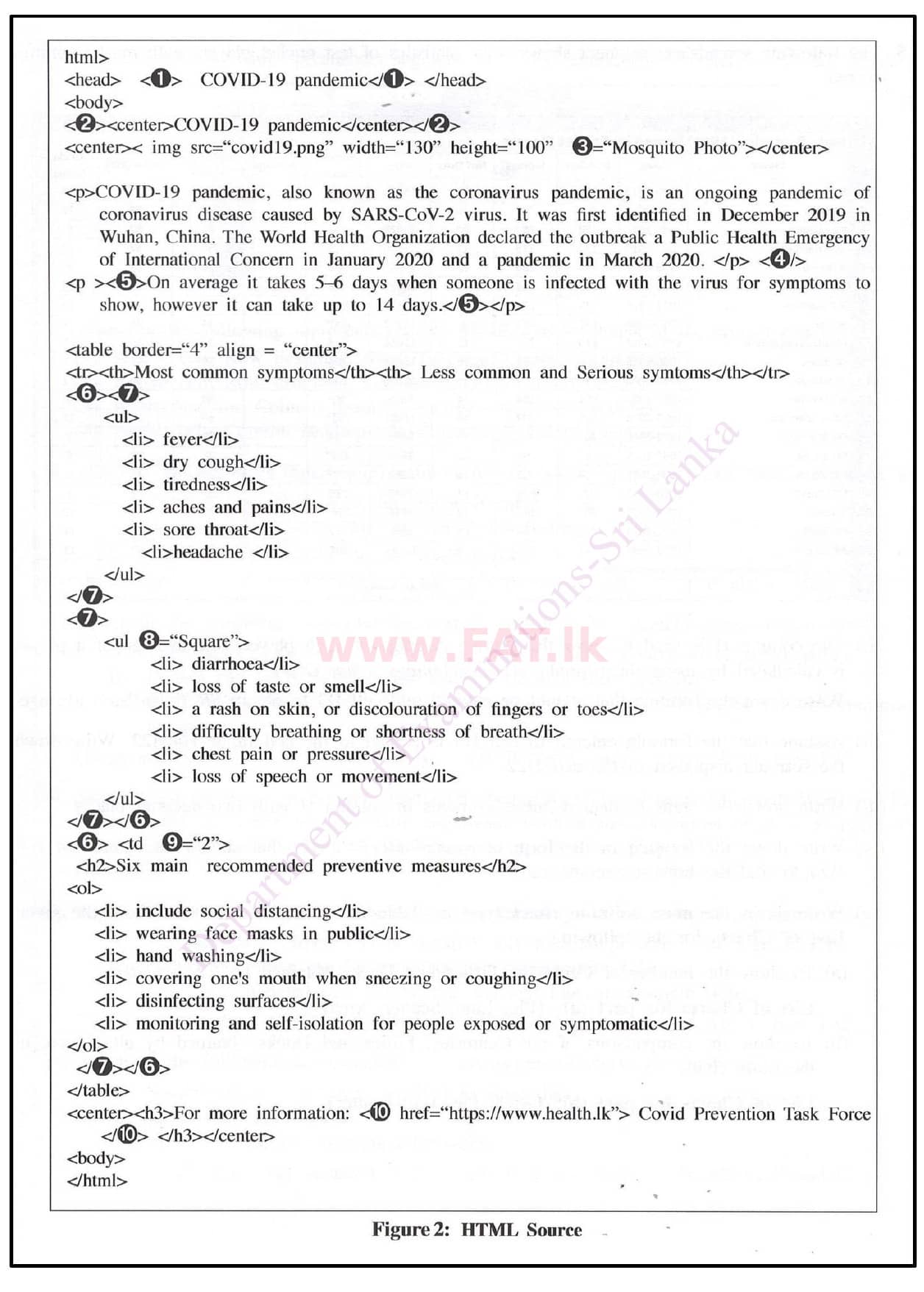 National Syllabus : Ordinary Level (O/L) Information & Communication Technology ICT - 2020 March - Paper II (English Medium) 4 4921