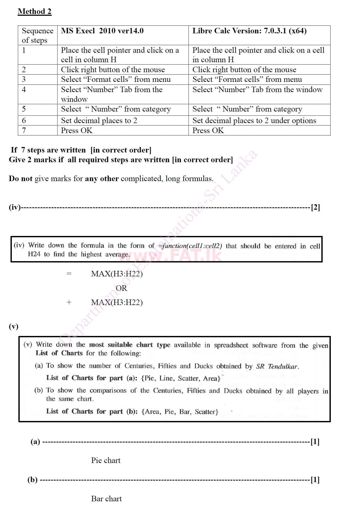 உள்ளூர் பாடத்திட்டம் : சாதாரண நிலை (சா/த) தகவல் தொடர்பாடல் தொழில்நுட்பம் - 2020 மார்ச் - தாள்கள் II (English மொழிமூலம்) 5 4925