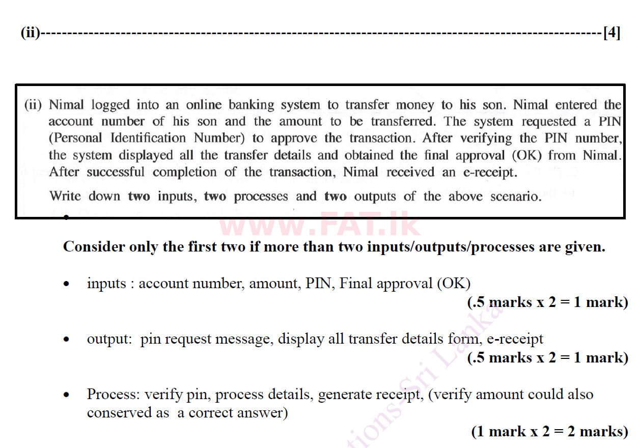 දේශීය විෂය නිර්දේශය : සාමාන්‍ය පෙළ (O/L) තොරතුරු හා සන්නිවේදන තාක්ෂණය (ICT) - 2020 මාර්තු - ප්‍රශ්න පත්‍රය II (English මාධ්‍යය) 6 4927