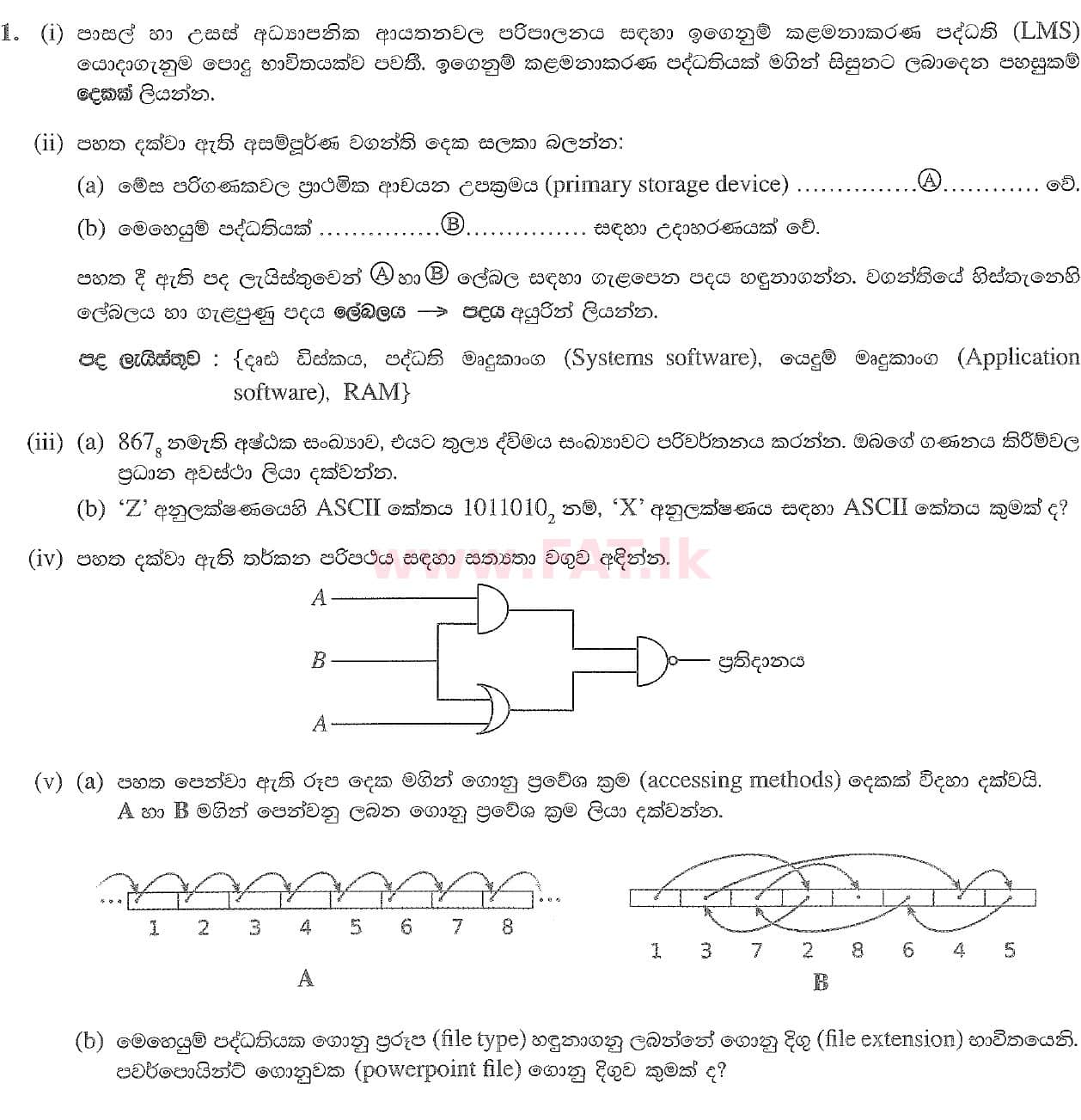 National Syllabus : Ordinary Level (O/L) Information & Communication Technology ICT - 2020 March - Paper II (සිංහල Medium) 1 1