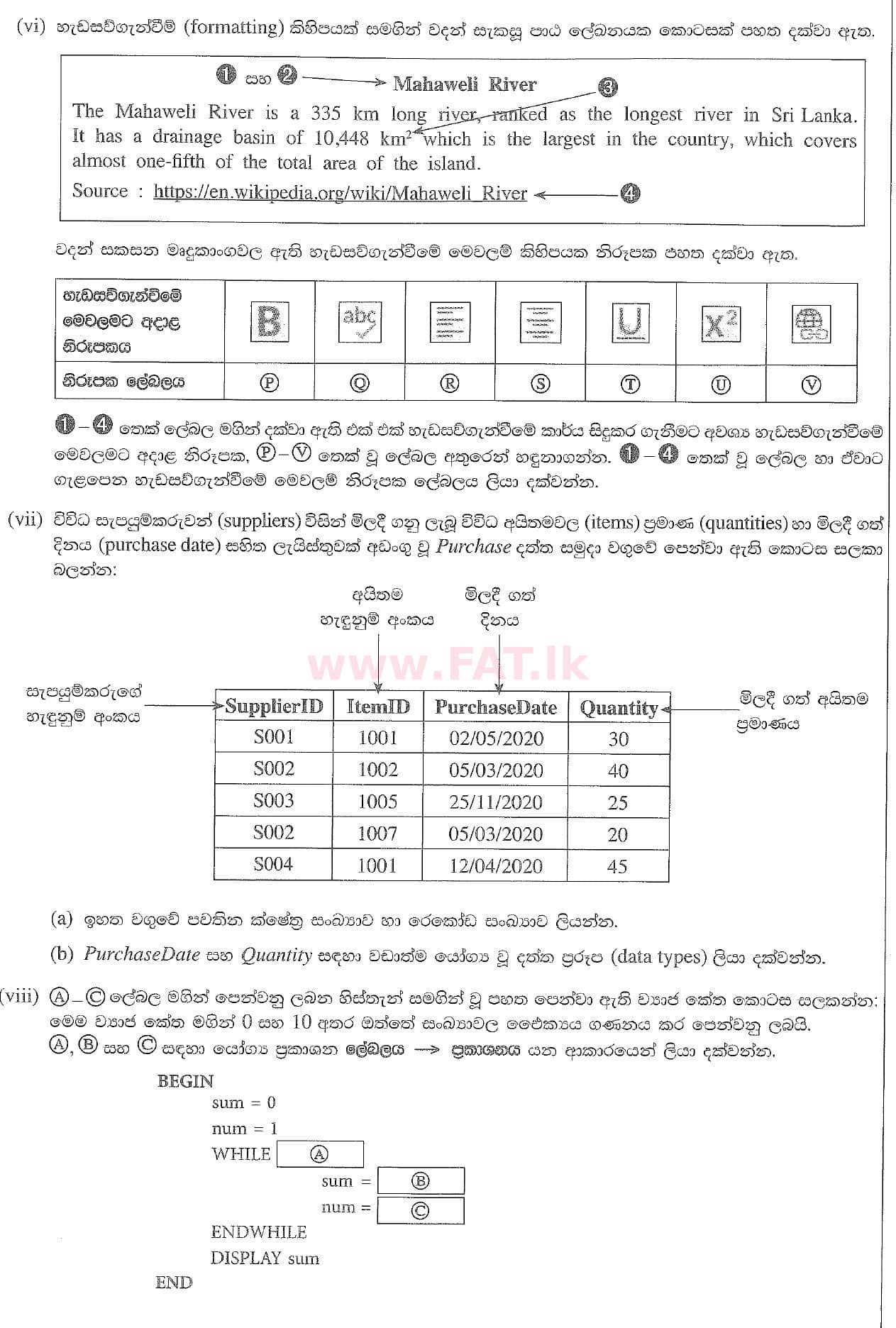 National Syllabus : Ordinary Level (O/L) Information & Communication Technology ICT - 2020 March - Paper II (සිංහල Medium) 1 2