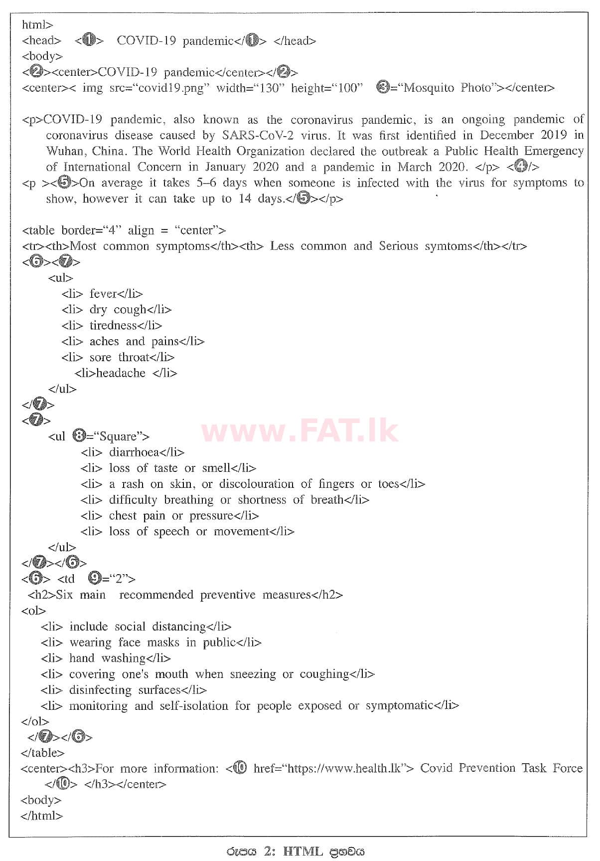 National Syllabus : Ordinary Level (O/L) Information & Communication Technology ICT - 2020 March - Paper II (සිංහල Medium) 4 2