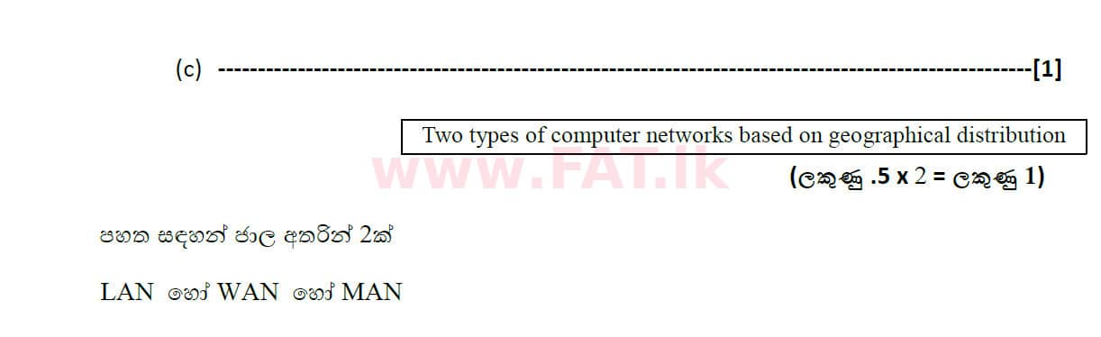 National Syllabus : Ordinary Level (O/L) Information & Communication Technology ICT - 2020 March - Paper II (සිංහල Medium) 1 4937