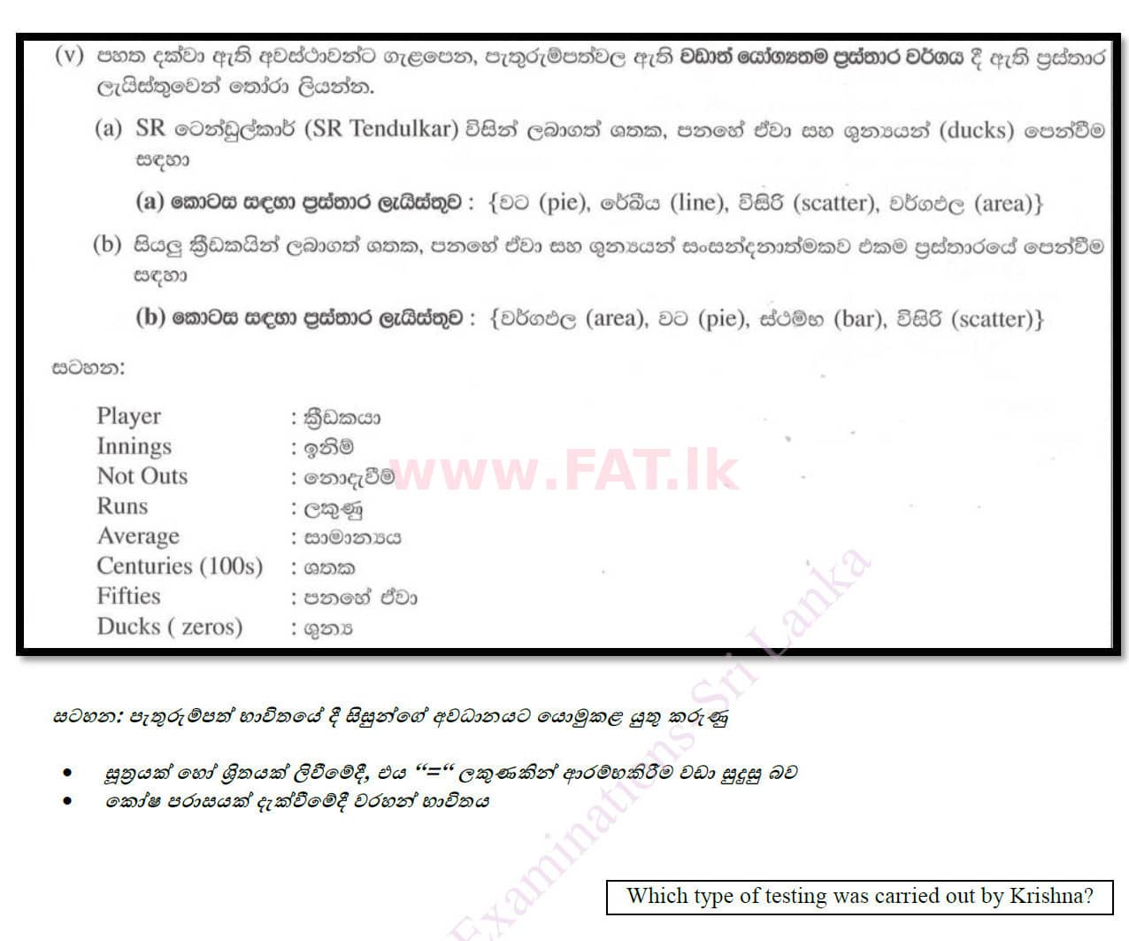 National Syllabus : Ordinary Level (O/L) Information & Communication Technology ICT - 2020 March - Paper II (සිංහල Medium) 5 4953