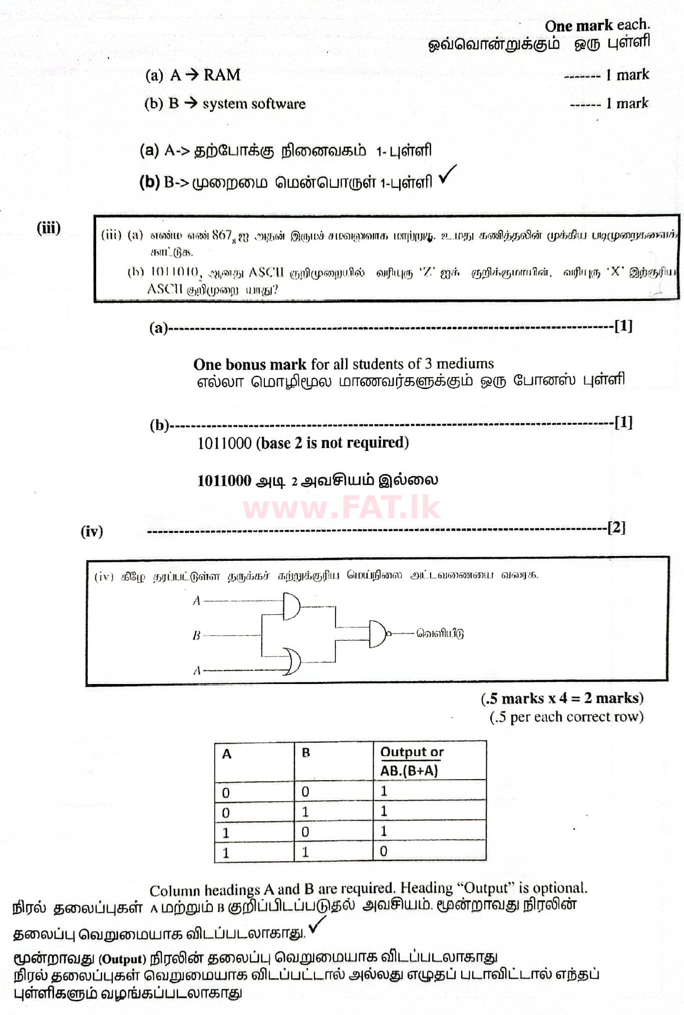 දේශීය විෂය නිර්දේශය : සාමාන්‍ය පෙළ (O/L) තොරතුරු හා සන්නිවේදන තාක්ෂණය (ICT) - 2020 මාර්තු - ප්‍රශ්න පත්‍රය II (தமிழ் මාධ්‍යය) 1 4962