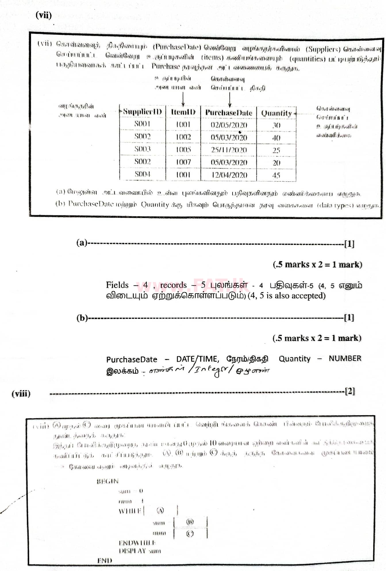 දේශීය විෂය නිර්දේශය : සාමාන්‍ය පෙළ (O/L) තොරතුරු හා සන්නිවේදන තාක්ෂණය (ICT) - 2020 මාර්තු - ප්‍රශ්න පත්‍රය II (தமிழ் මාධ්‍යය) 1 4964