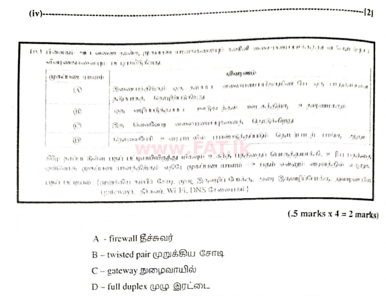 දේශීය විෂය නිර්දේශය : සාමාන්‍ය පෙළ (O/L) තොරතුරු හා සන්නිවේදන තාක්ෂණය (ICT) - 2020 මාර්තු - ප්‍රශ්න පත්‍රය II (தமிழ் මාධ්‍යය) 2 4969