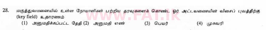 National Syllabus : Ordinary Level (O/L) Information & Communication Technology ICT - 2007 December - Paper I (தமிழ் Medium) 28 1