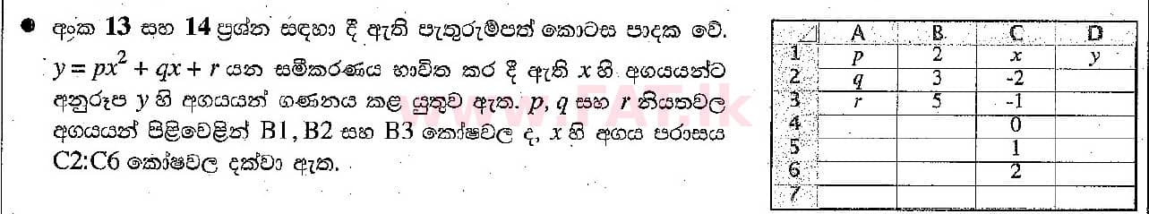 දේශීය විෂය නිර්දේශය : සාමාන්‍ය පෙළ (O/L) තොරතුරු හා සන්නිවේදන තාක්ෂණය (ICT) - 2018 දෙසැම්බර් - ප්‍රශ්න පත්‍රය I (සිංහල මාධ්‍යය) 14 1