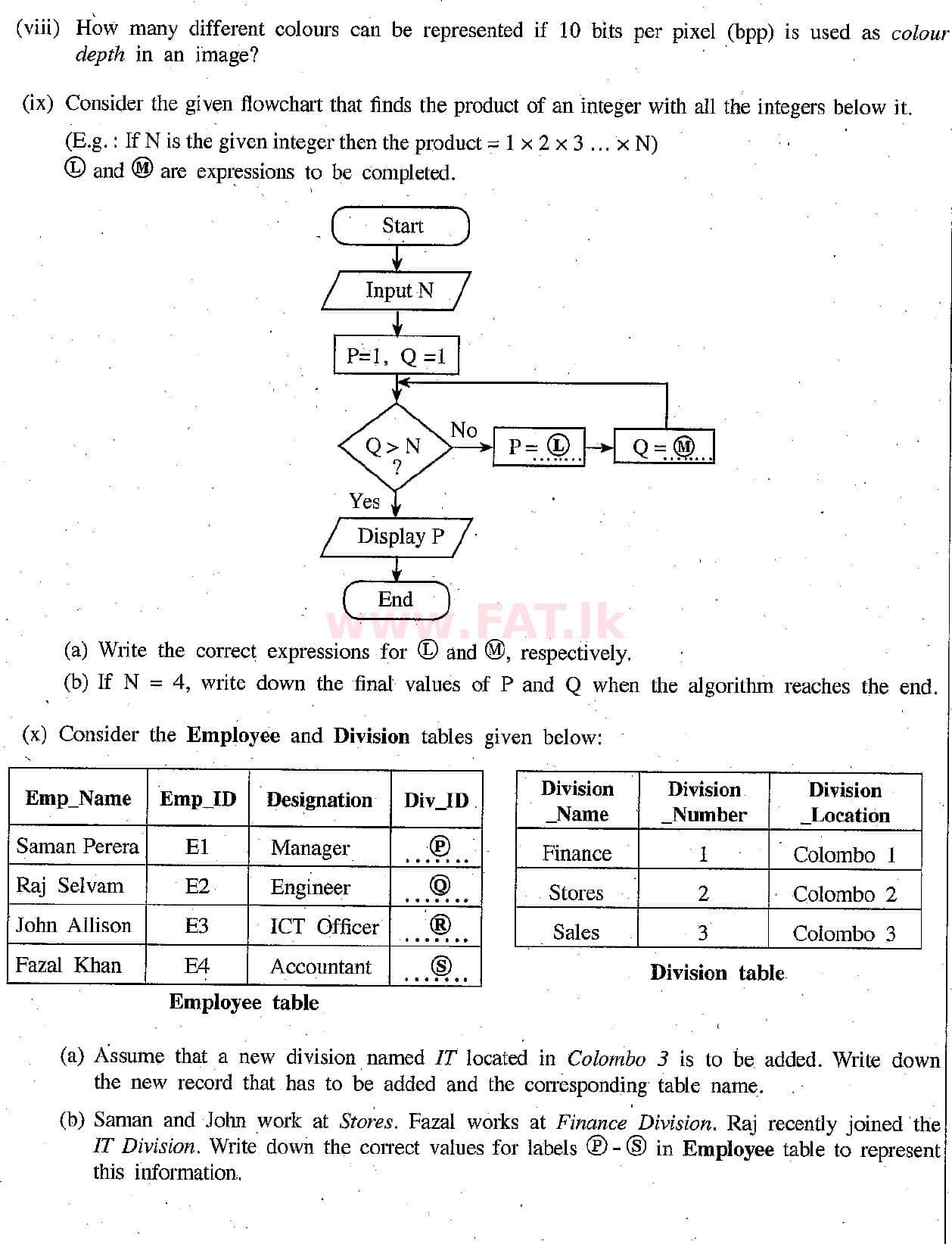 National Syllabus : Ordinary Level (O/L) Information & Communication Technology ICT - 2018 December - Paper II (English Medium) 1 3