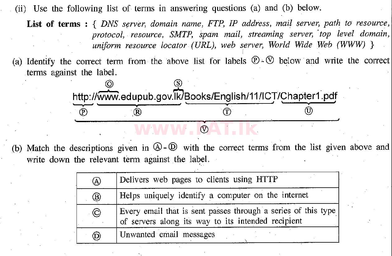 National Syllabus : Ordinary Level (O/L) Information & Communication Technology ICT - 2018 December - Paper II (English Medium) 3 2