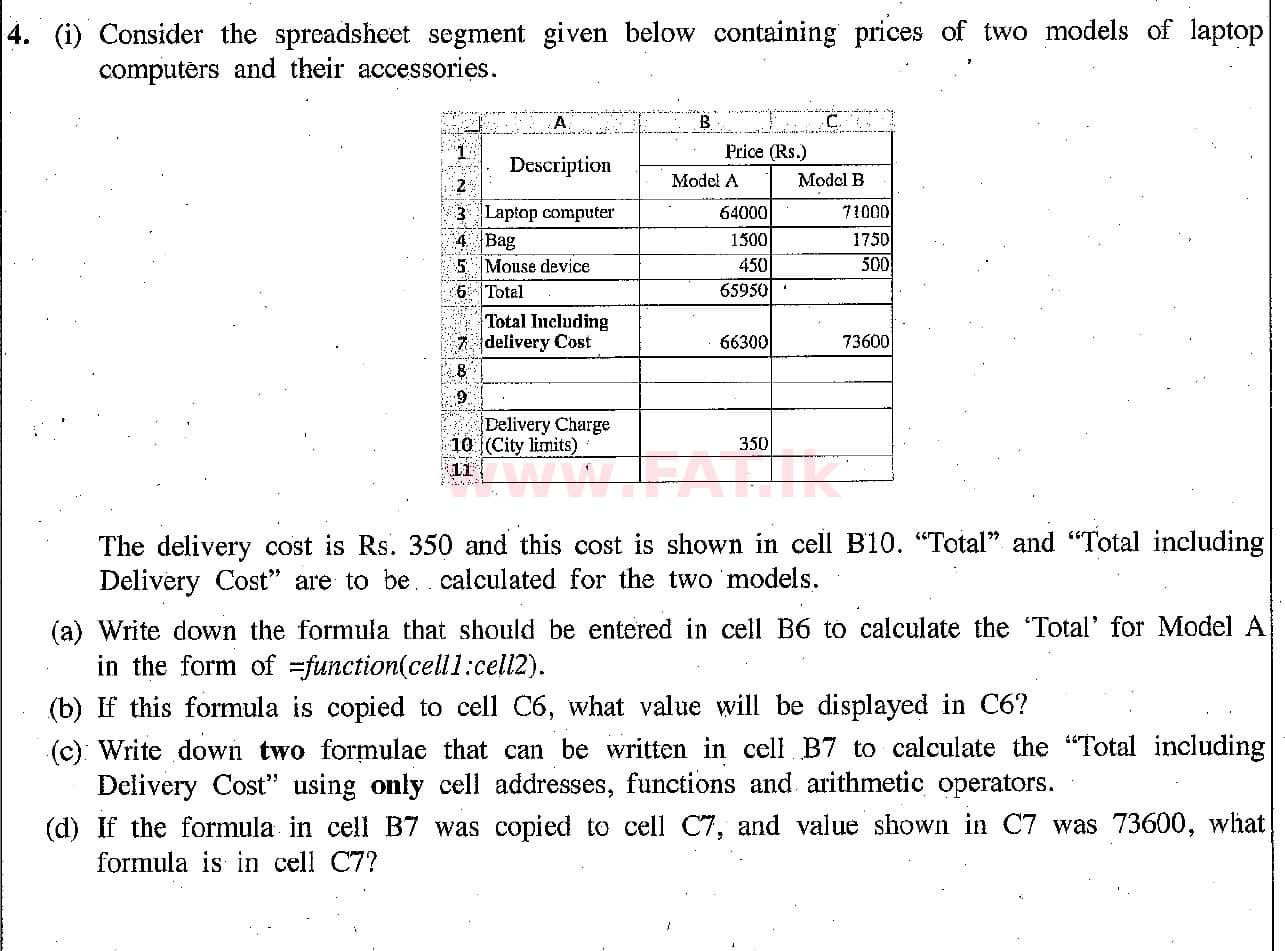 National Syllabus : Ordinary Level (O/L) Information & Communication Technology ICT - 2018 December - Paper II (English Medium) 4 1
