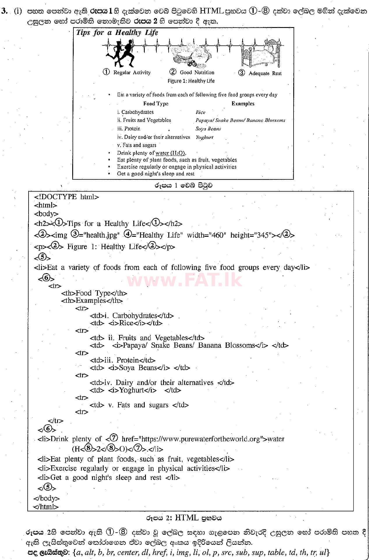 දේශීය විෂය නිර්දේශය : සාමාන්‍ය පෙළ (O/L) තොරතුරු හා සන්නිවේදන තාක්ෂණය (ICT) - 2018 දෙසැම්බර් - ප්‍රශ්න පත්‍රය II (සිංහල මාධ්‍යය) 3 1