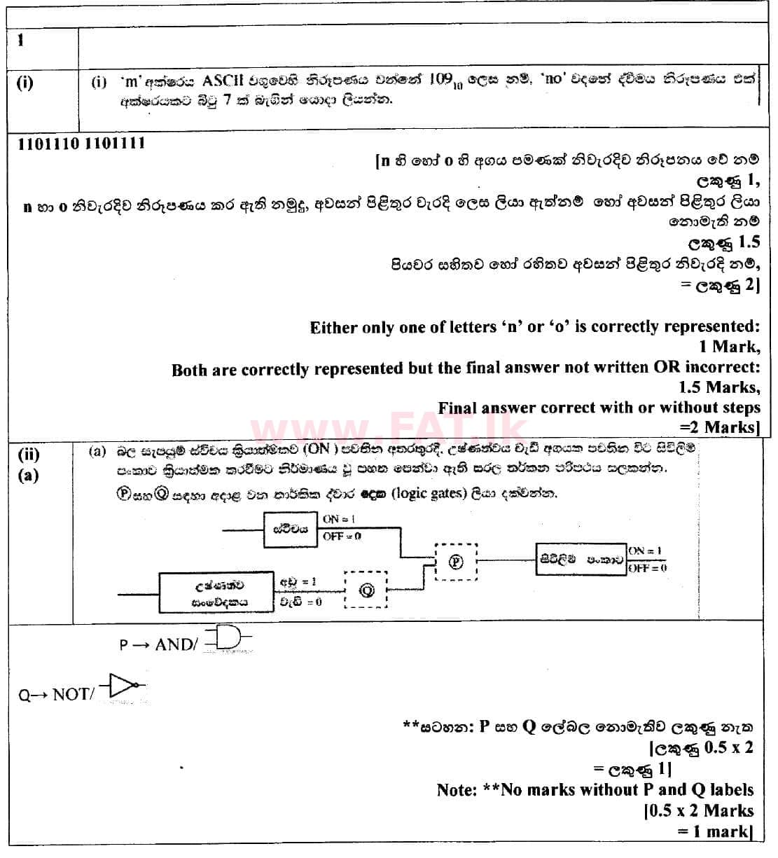 National Syllabus : Ordinary Level (O/L) Information & Communication Technology ICT - 2018 December - Paper II (සිංහල Medium) 1 4984