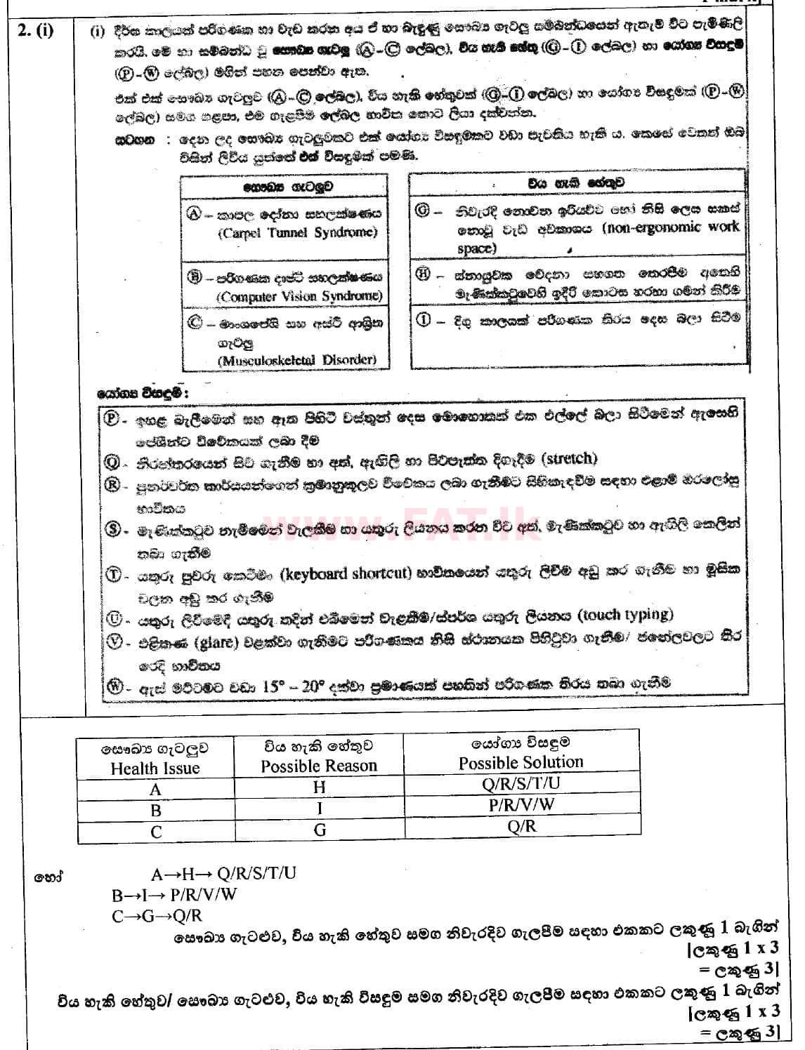 National Syllabus : Ordinary Level (O/L) Information & Communication Technology ICT - 2018 December - Paper II (සිංහල Medium) 2 4990