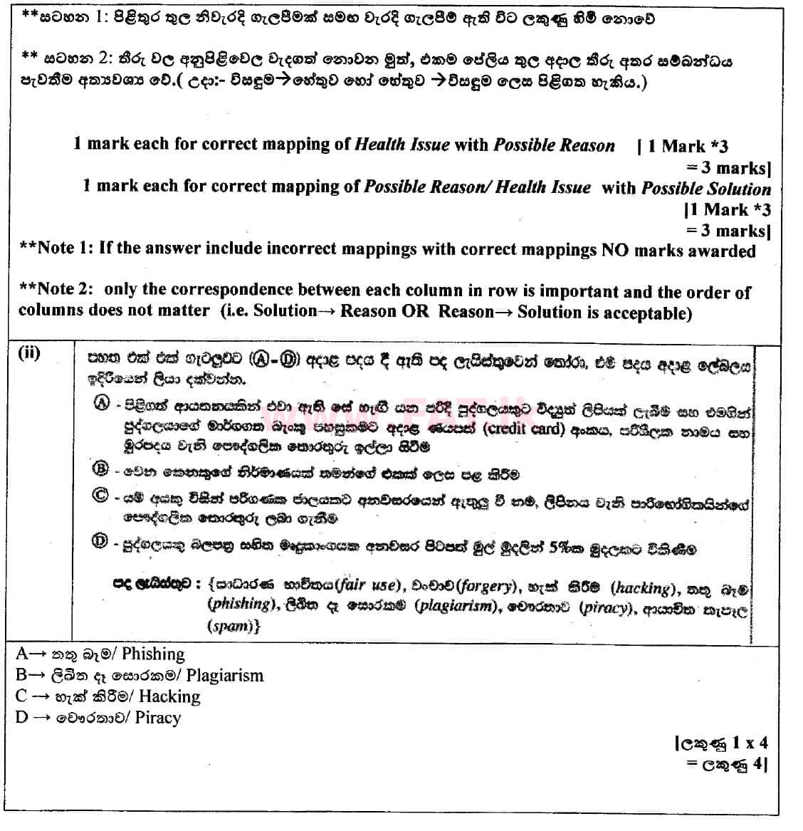 National Syllabus : Ordinary Level (O/L) Information & Communication Technology ICT - 2018 December - Paper II (සිංහල Medium) 2 4991