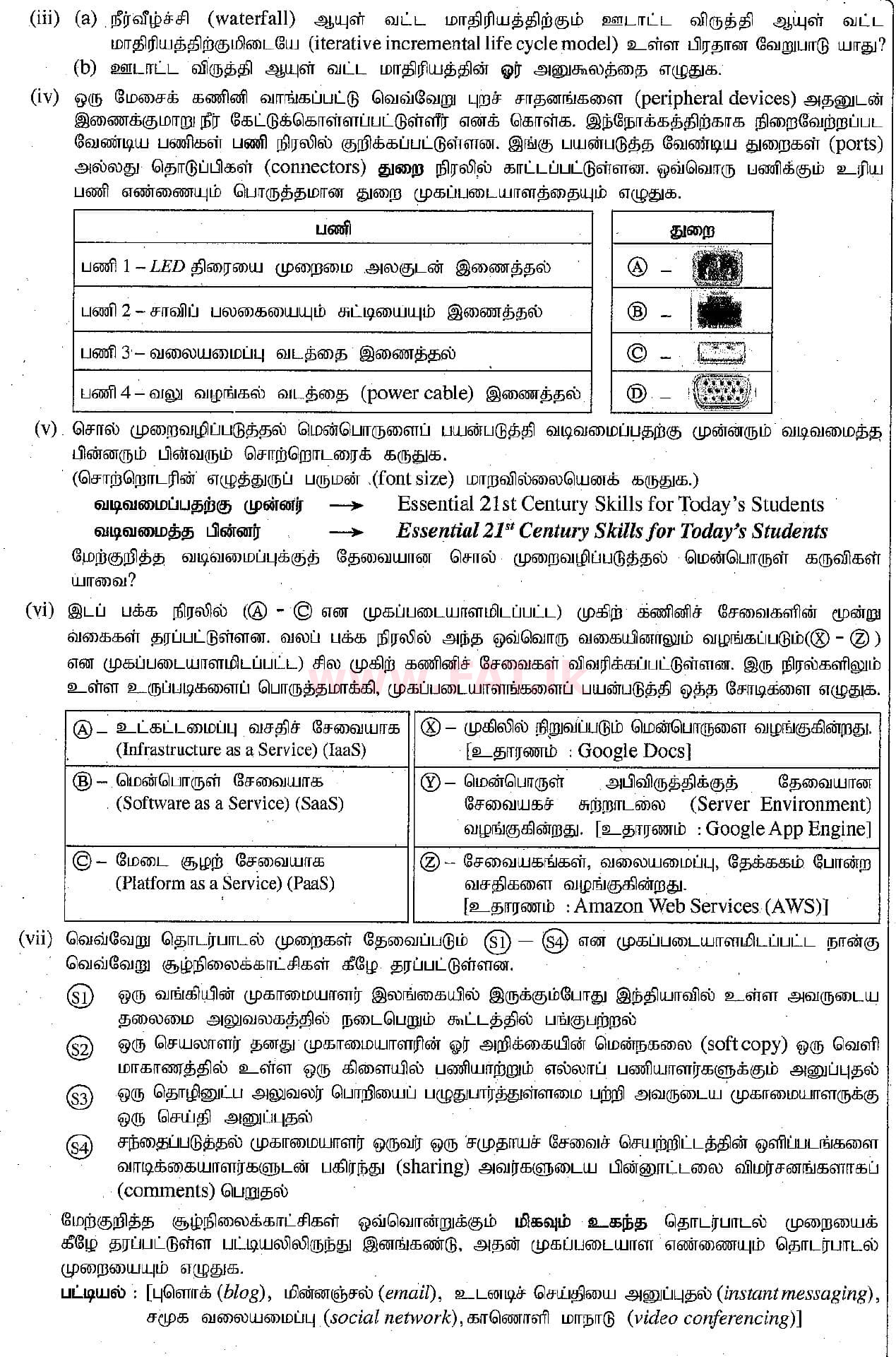 உள்ளூர் பாடத்திட்டம் : சாதாரண நிலை (சா/த) தகவல் தொடர்பாடல் தொழில்நுட்பம் - 2018 டிசம்பர் - தாள்கள் II (தமிழ் மொழிமூலம்) 1 2