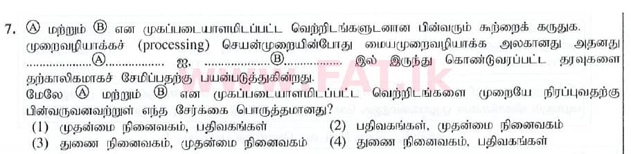 National Syllabus : Ordinary Level (O/L) Information & Communication Technology ICT - 2019 December - Paper I (தமிழ் Medium) 7 1
