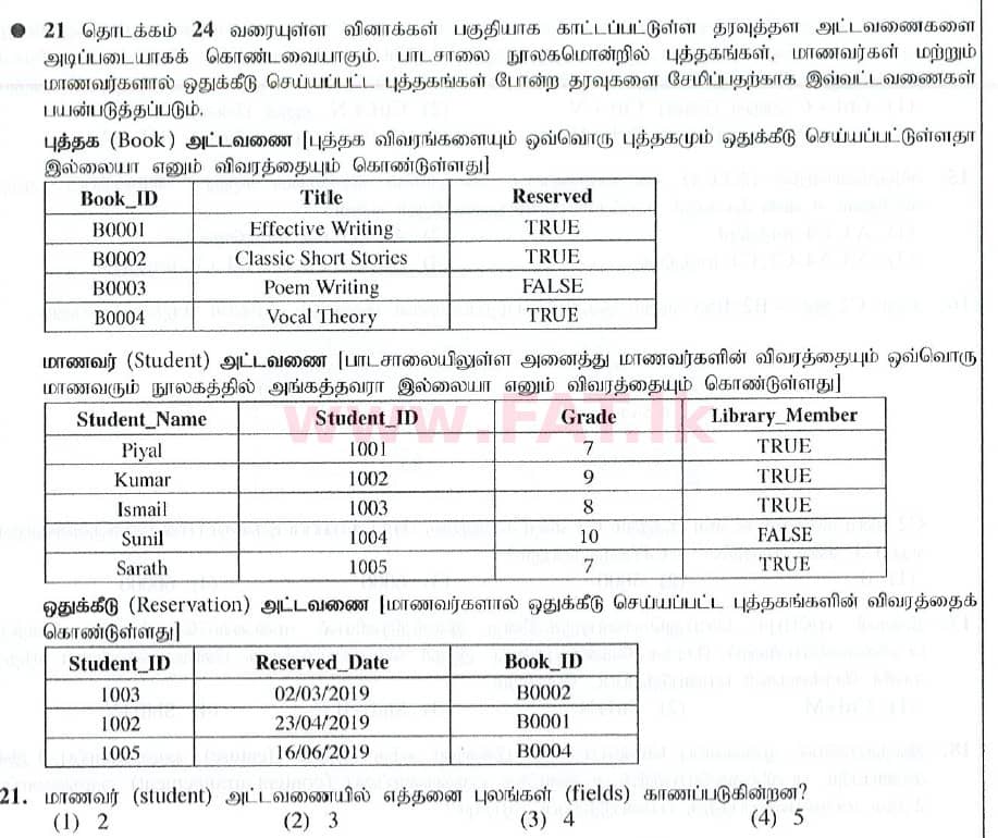 National Syllabus : Ordinary Level (O/L) Information & Communication Technology ICT - 2019 December - Paper I (தமிழ் Medium) 21 1
