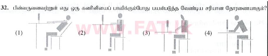 National Syllabus : Ordinary Level (O/L) Information & Communication Technology ICT - 2019 December - Paper I (தமிழ் Medium) 32 1