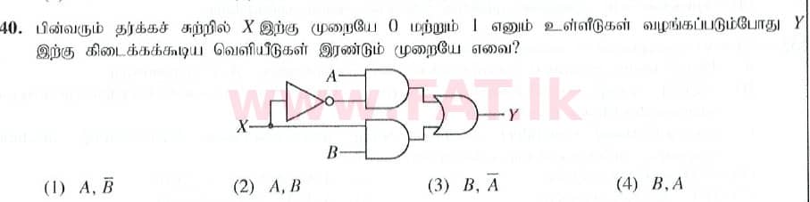 National Syllabus : Ordinary Level (O/L) Information & Communication Technology ICT - 2019 December - Paper I (தமிழ் Medium) 40 1