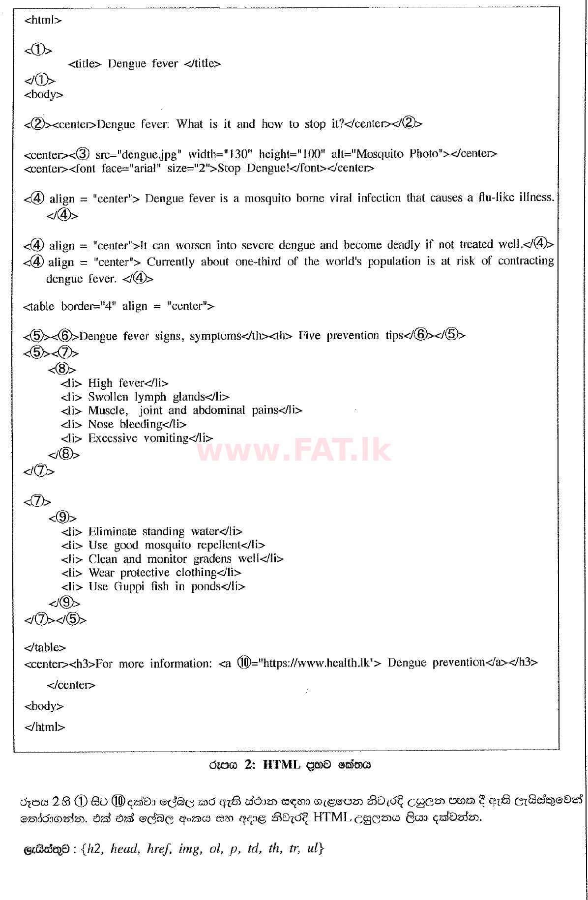 உள்ளூர் பாடத்திட்டம் : சாதாரண நிலை (சா/த) தகவல் தொடர்பாடல் தொழில்நுட்பம் - 2019 டிசம்பர் - தாள்கள் II (සිංහල மொழிமூலம்) 4 2