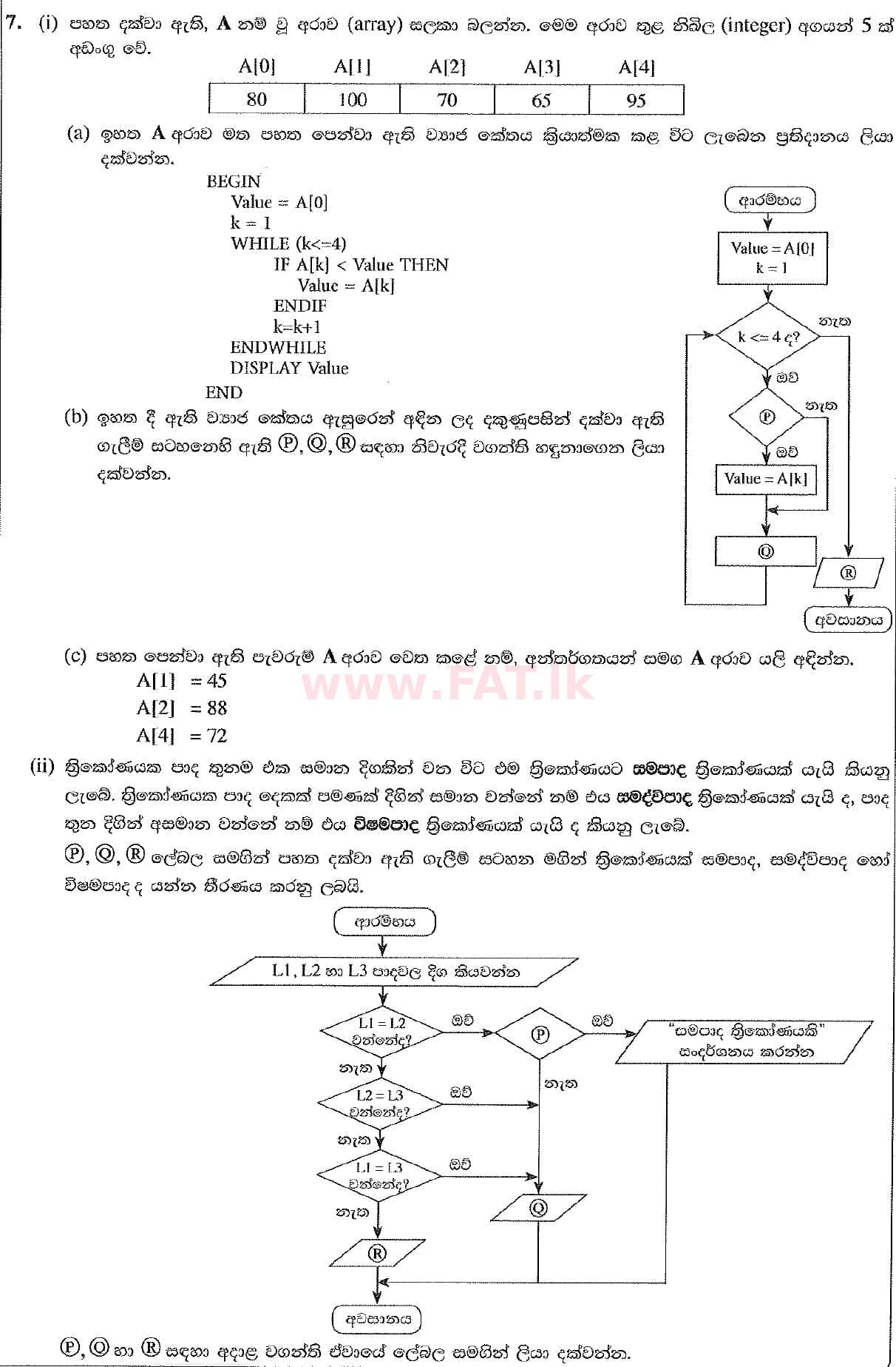 உள்ளூர் பாடத்திட்டம் : சாதாரண நிலை (சா/த) தகவல் தொடர்பாடல் தொழில்நுட்பம் - 2019 டிசம்பர் - தாள்கள் II (සිංහල மொழிமூலம்) 7 1