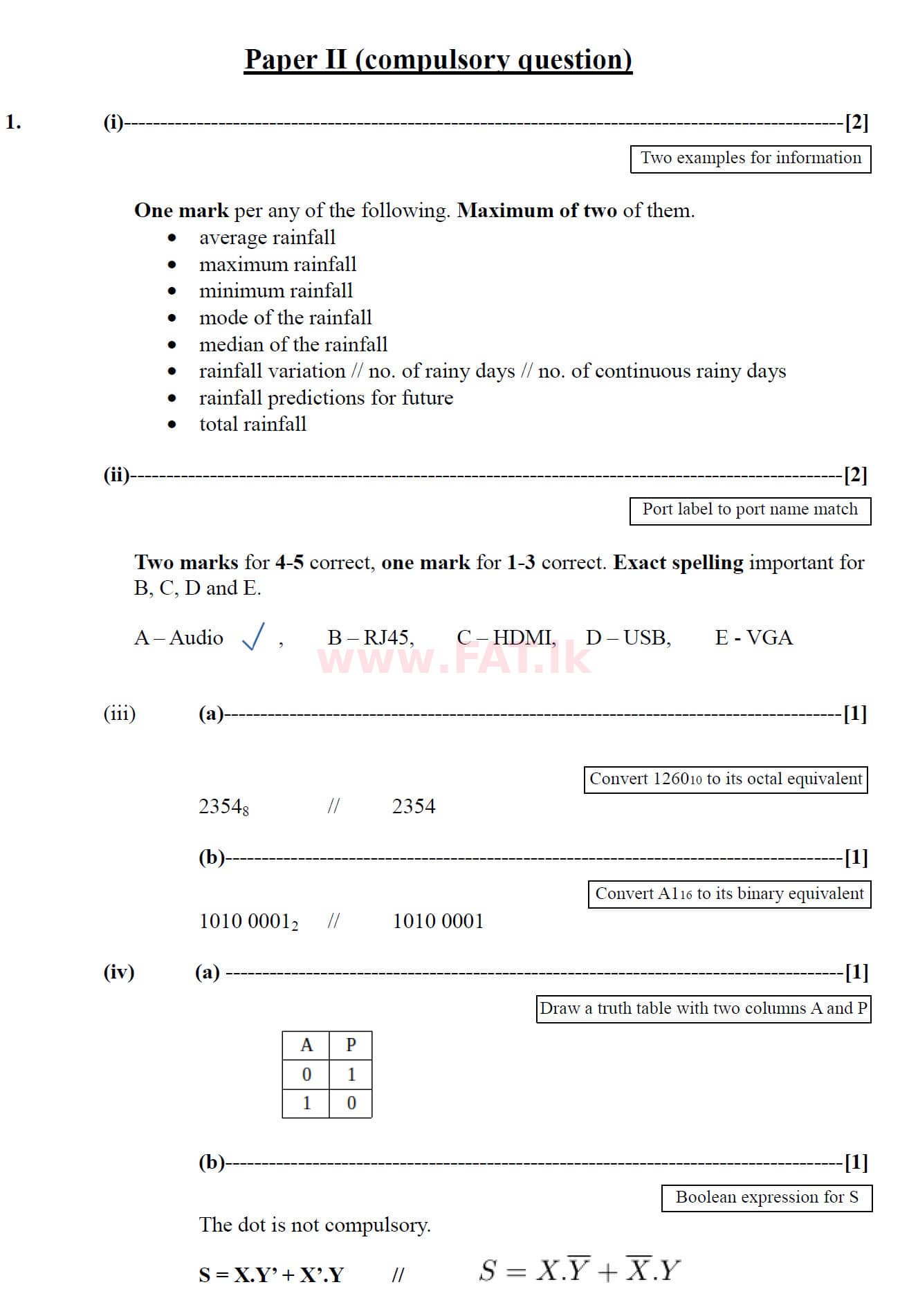 உள்ளூர் பாடத்திட்டம் : சாதாரண நிலை (சா/த) தகவல் தொடர்பாடல் தொழில்நுட்பம் - 2019 டிசம்பர் - தாள்கள் II (English மொழிமூலம்) 1 5012