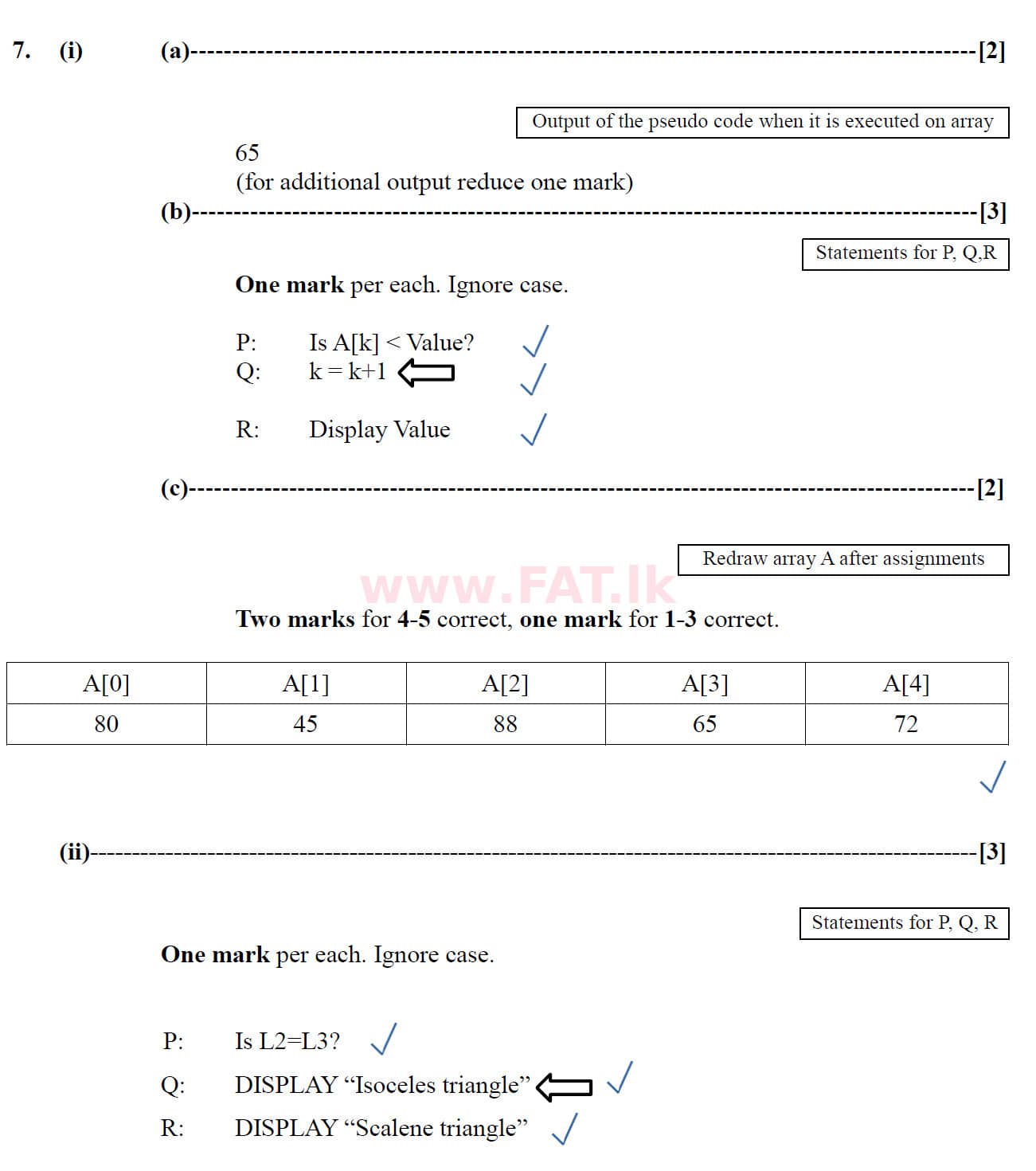 உள்ளூர் பாடத்திட்டம் : சாதாரண நிலை (சா/த) தகவல் தொடர்பாடல் தொழில்நுட்பம் - 2019 டிசம்பர் - தாள்கள் II (English மொழிமூலம்) 7 5021
