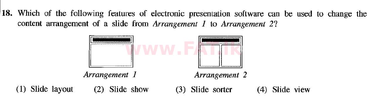 உள்ளூர் பாடத்திட்டம் : சாதாரண நிலை (சா/த) தகவல் தொடர்பாடல் தொழில்நுட்பம் - 2019 டிசம்பர் - தாள்கள் I (English மொழிமூலம்) 18 1